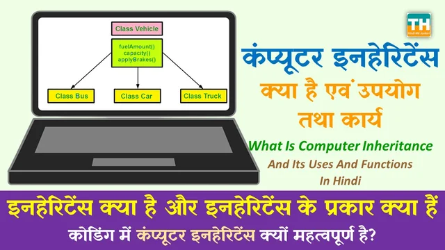 कंप्यूटर इनहेरिटेंस क्या है एवं उपयोग तथा कार्य | What Is Computer Inheritance And Its Uses And Functions In Hindi