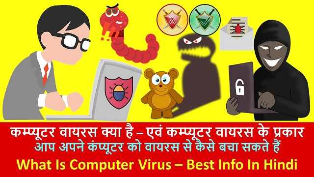 कम्प्यूटर वायरस क्या है – एवं कम्प्यूटर वायरस के प्रकार | What Is Computer Virus – Best Info In Hindi