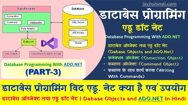 डाटाबेस प्रोग्रामिंग विद एडू डॉट नेट पार्ट-3 | डाटा बेस प्रोग्रामिंग क्या है? एवं उपयोग | एडीओ का परिचय ADO.NET | Database Programming With ADO.NET In Hindi